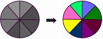 Чорно-біле зображення розфарбованого диску не може відтворити його справжні кольори
